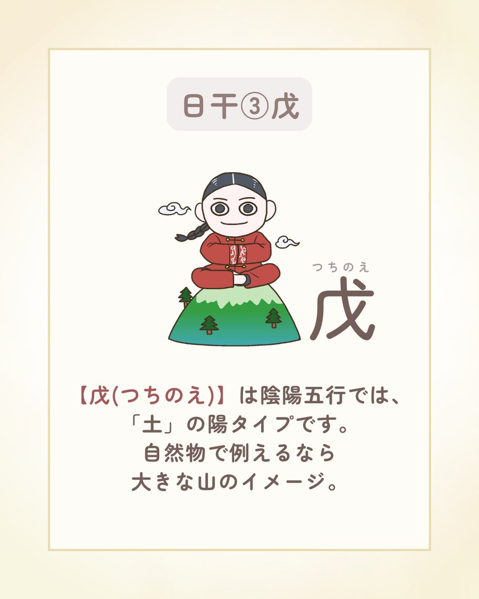 優しい四柱推命【公式】 on X