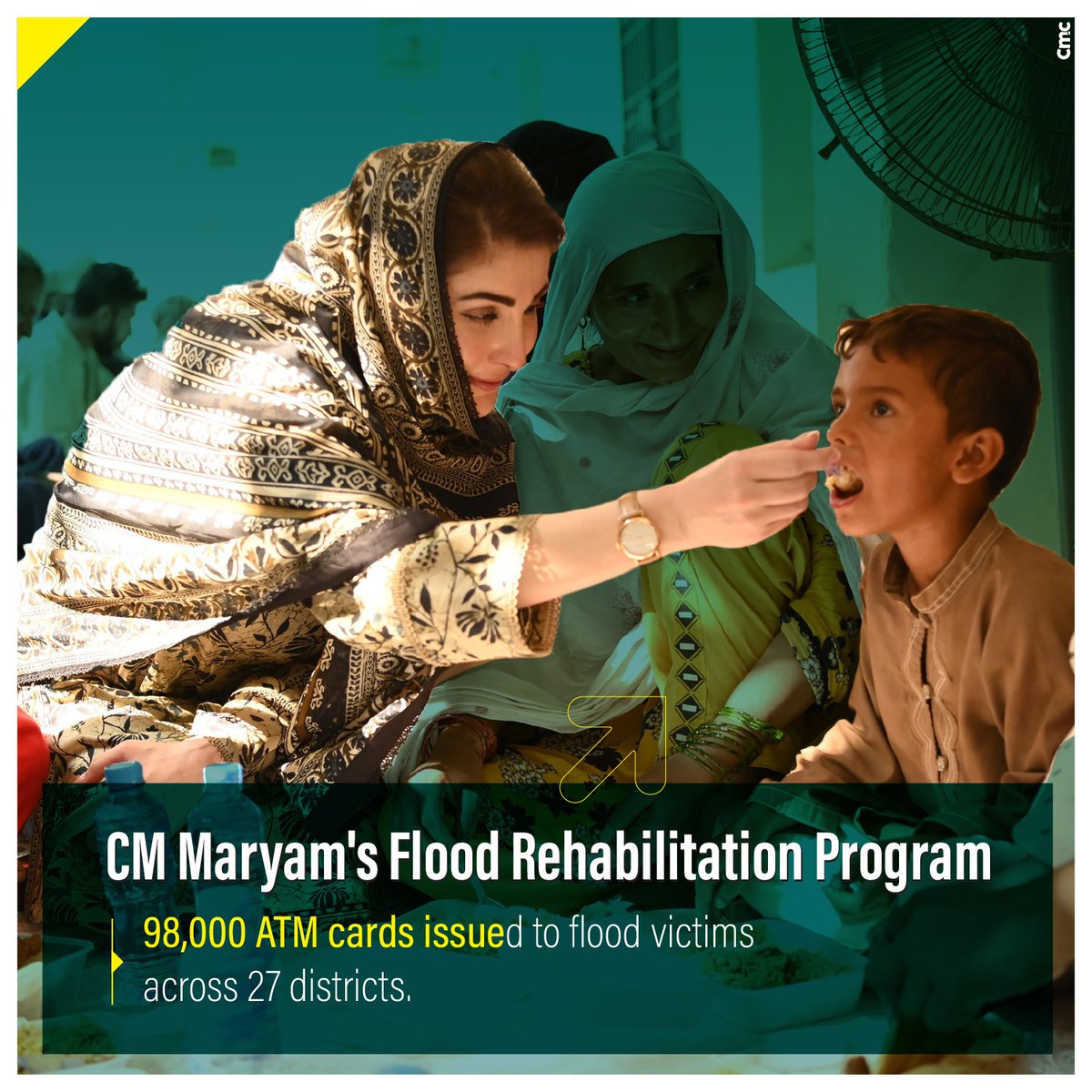 CM Maryam’s Flood Rehabilitation Drive in action!
98,000 ATM cards issued to flood victims across 27 districts, rebuilding lives, restoring hope.