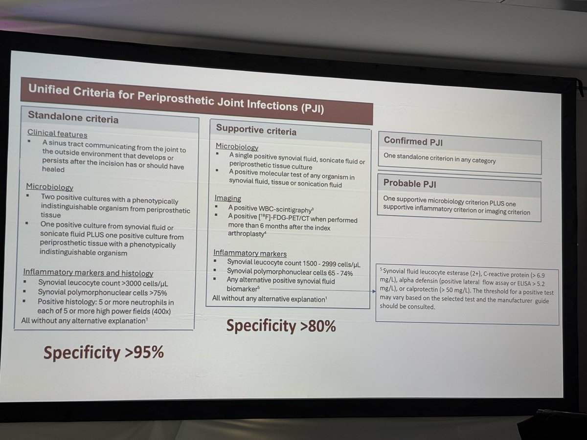 jdelpoleo's tweet image. Reunion @GeioSeimc . Necesitamos una definición unificada de qué es una infección asociada a prótesis articular. El Dr Alex Soriano nos ha hecho una excelente revisión del trabajo que se está haciendo para conseguir que la IPA “sea como la endocarditis” @SEIMC_