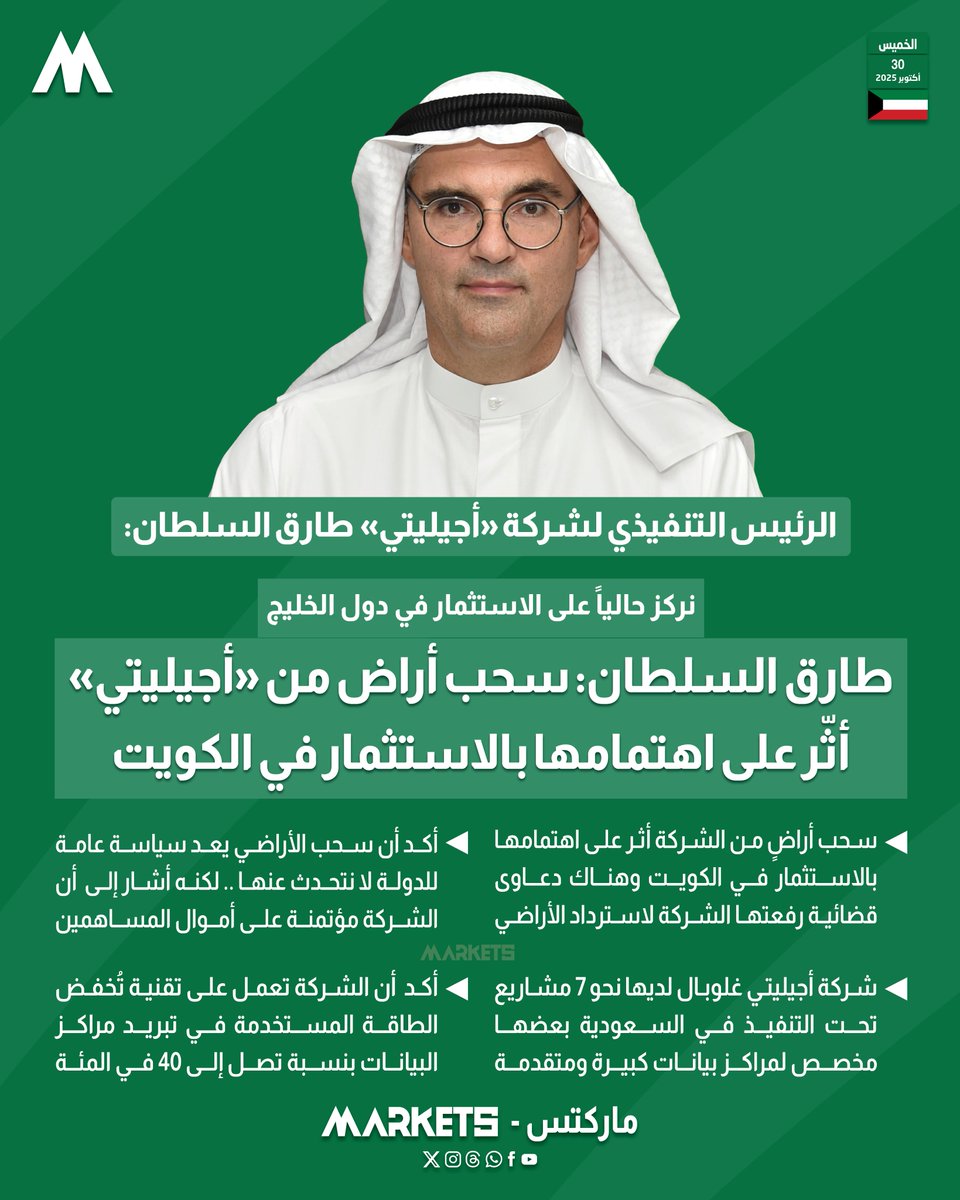 طارق السلطان: سحب أراضٍ من #أجيليتي أثر على اهتمامها بالاستثمار في #الكويت

• نركز حالياً على الاستثمار في #دول_الخليج لاسيما في السعودية والإمارات وقطر

• بسبب البيئة الاستثمارية الواضحة التي تشجع المستثمرين الأجانب

marketsar.com/18076