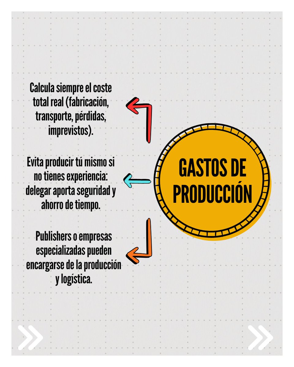 MGA Agency | En nuestra marketing-girl era 💫 tweet media