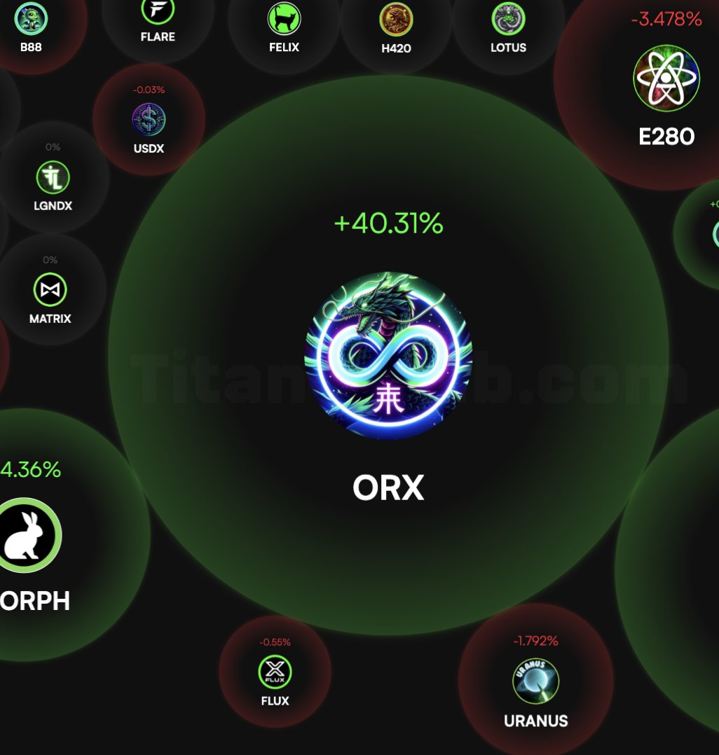 MikeDeanLive's tweet image. 👀