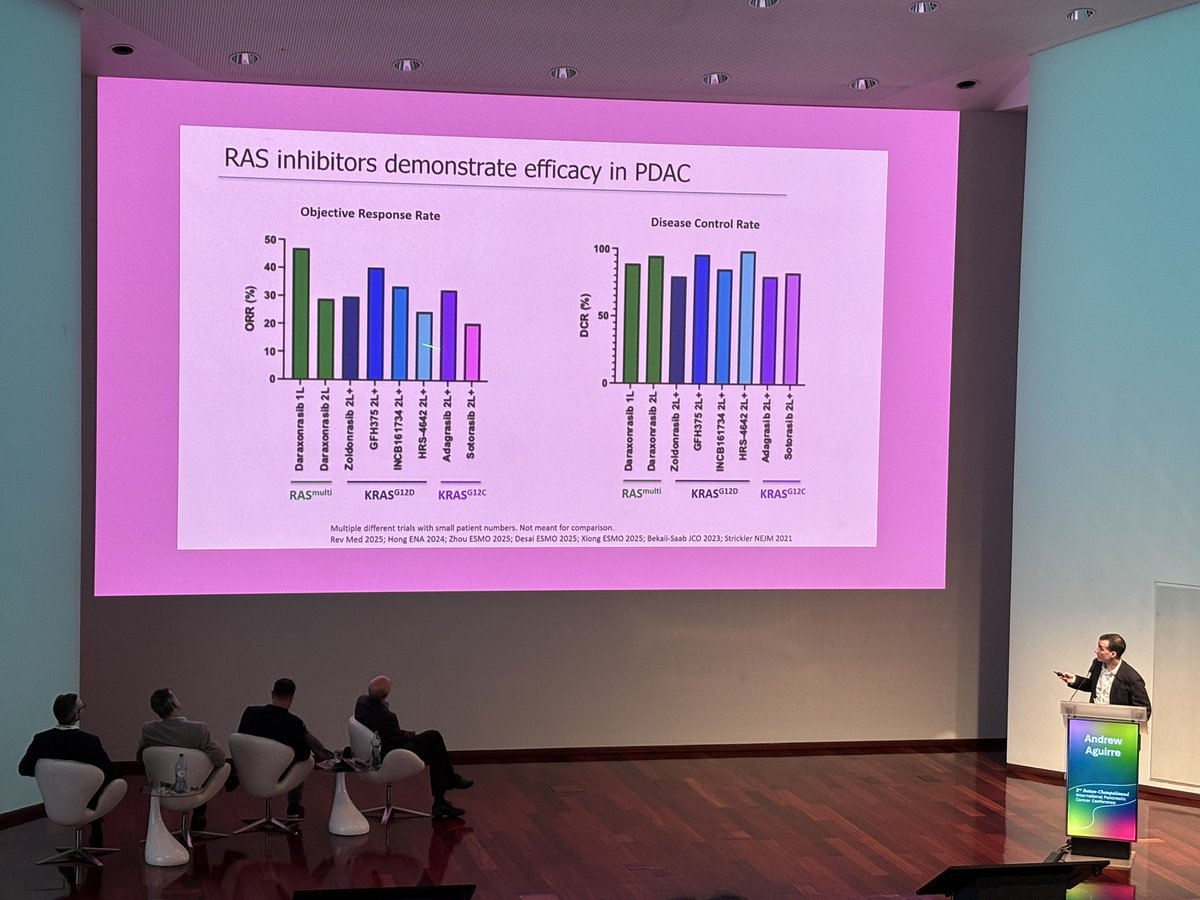 Anirban Maitra tweet media