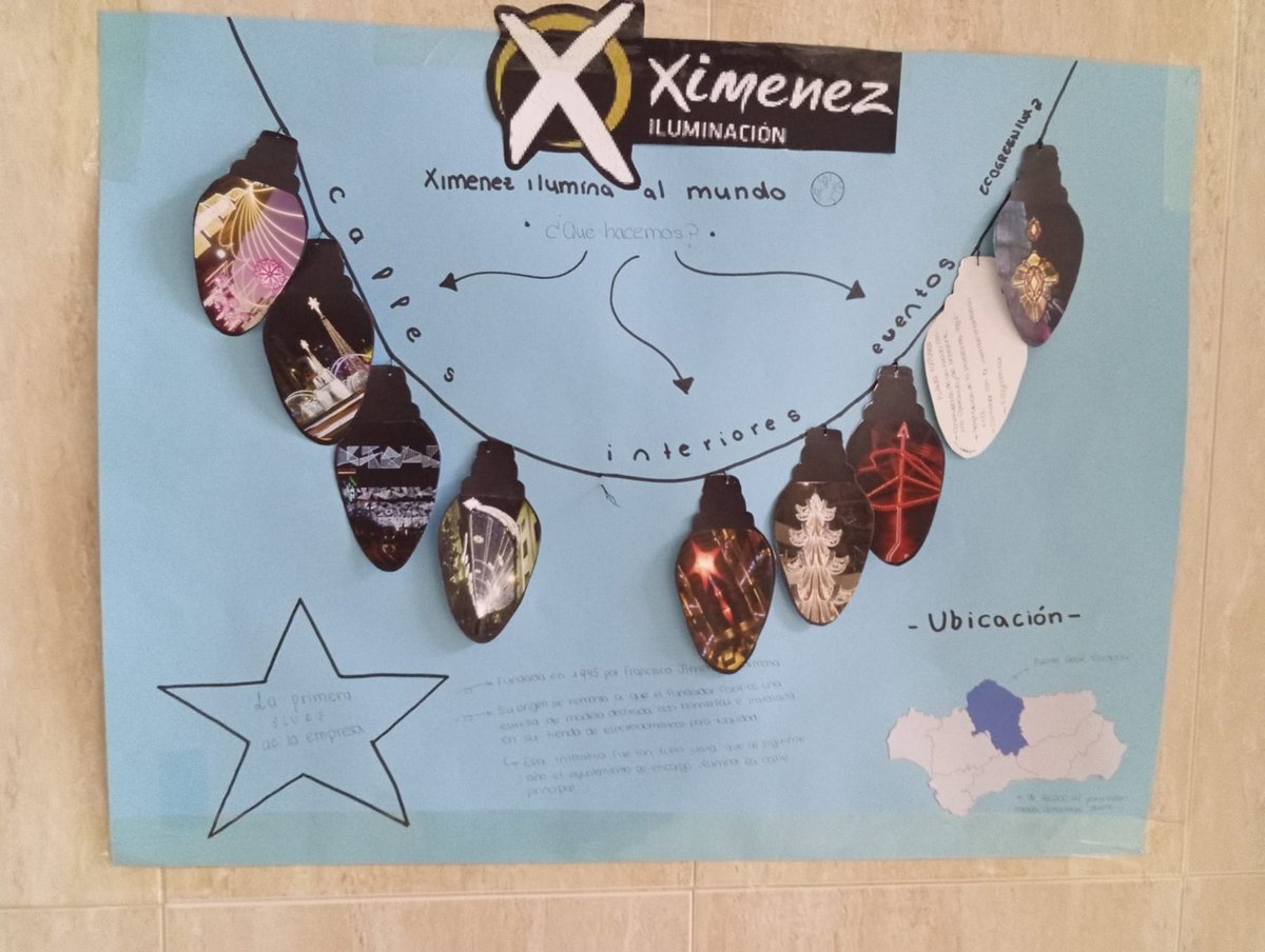 2⃣8⃣ Octubre #DíadelaEmpresaAndaluza: Desde el grupo de Emprendimiento del <a href="/IESLopez_Neyra/">IES López-Neyra</a> hemos realizado una exposición de carteles de diferentes marcas andaluzas dando  visibilidad a nuestro tejido empresarial.