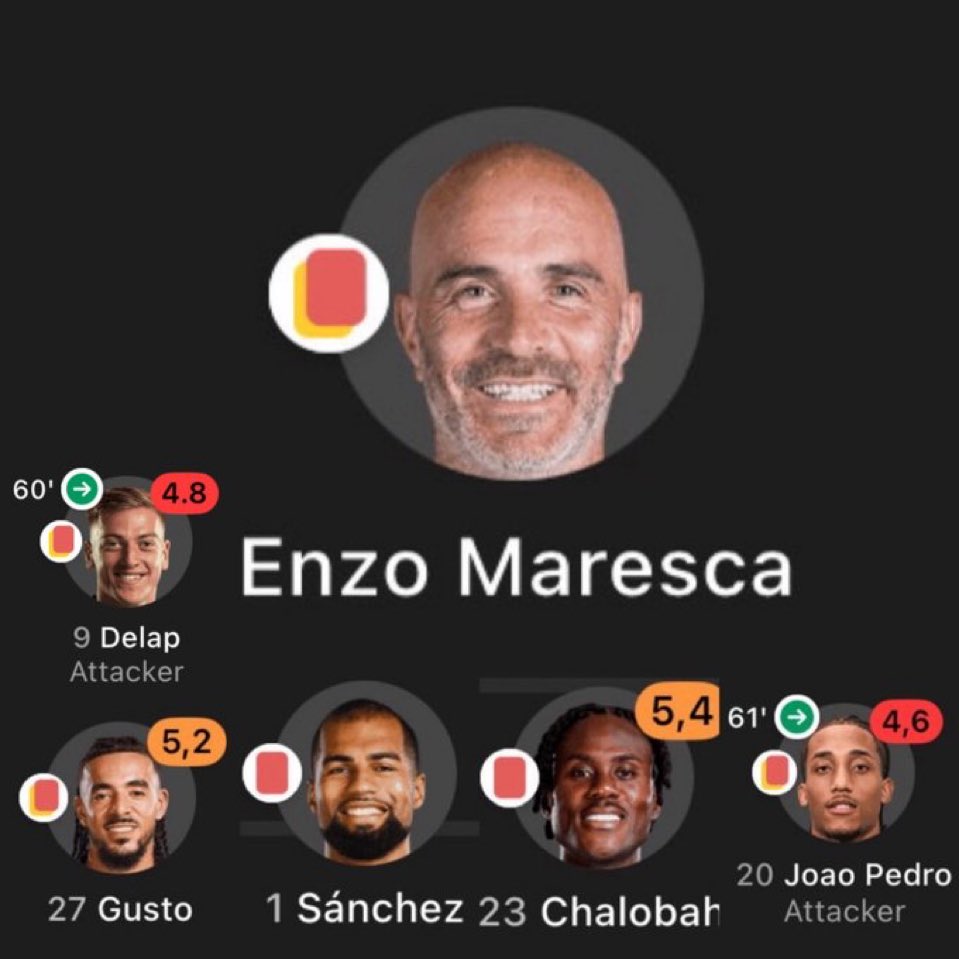 They having a laugh…