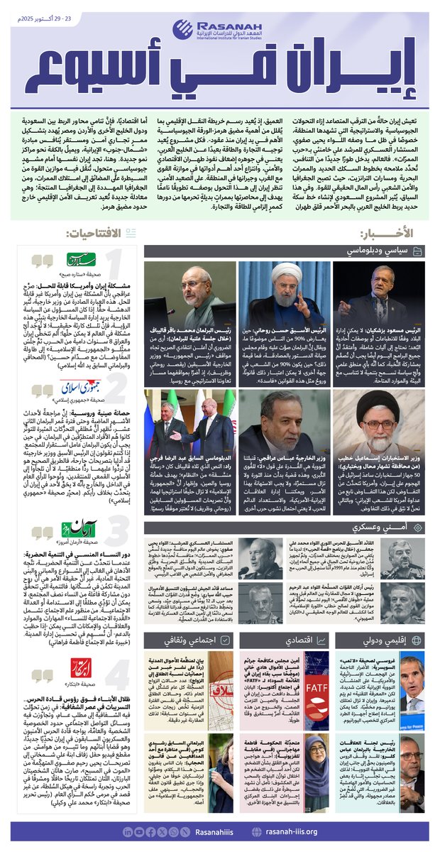 إنفوجرافيك | أبرز ما تناولته الصحافة الإيرانية هذا الأسبوع. ⁧#إيران_في_أسبوع