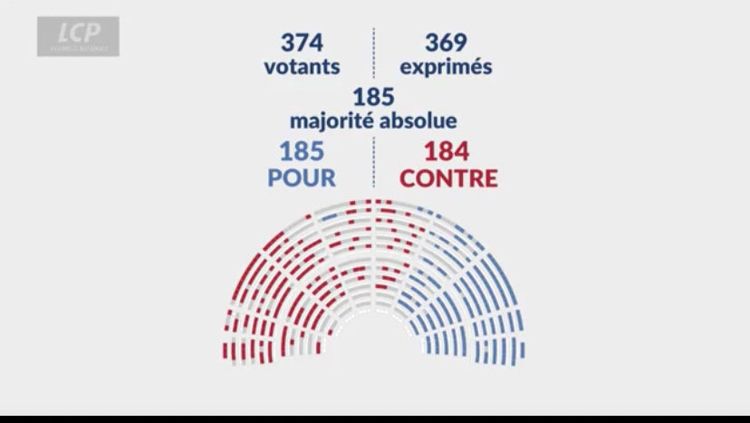 MacronardsFM's tweet photo. Dénonciation des accords avec l’Algerie 
Les digues ont sauté grâce à cause de Horizons et Edouard Philippe ! Je comprends mieux son diner avec Marine Le Pen ! 🫡Il fallait revoir les accords (tous les gens censés le savent) mais pas dans ces conditions complètement populistes ! 🫡
❤️J’ai une pensée pour Boualem Sansal et Christophe Gleizes qui vont payer tres cher cette humiliation pour l’Algerie ! ❤️ Alors que Retailleau parti tout etait de nouveau possible… 
Seul @EmmanuelMacron pourra les sauver ! President on compte sur vous ! Les Français vont voir les dégâts du populisme rance ! Quel malheur un simplisme sur un dossier si complexe ! 
Horizons a ce matin le camps de l’indignité et celui du déshonneur !