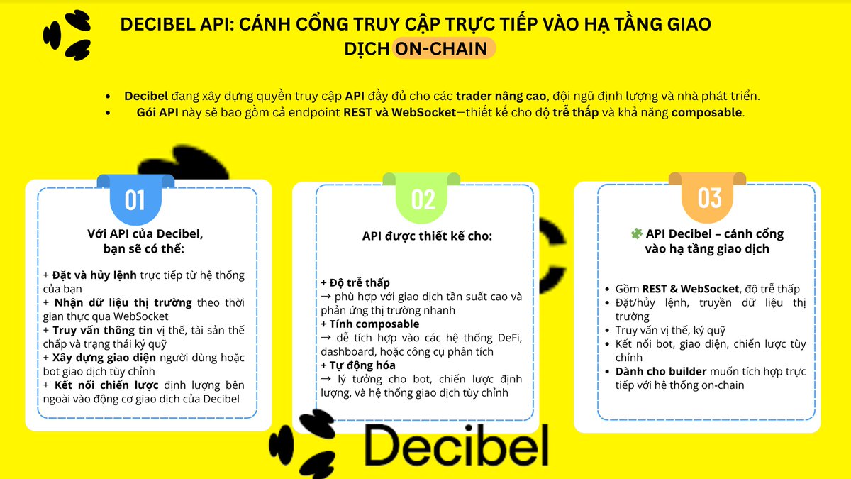 Tuanabc12399's tweet photo. 🧵 Decibel đang xây dựng quyền truy cập API đầy đủ cho các trader nâng cao, đội ngũ định lượng và nhà phát triển.
Gói API này sẽ bao gồm cả endpoint REST và WebSocket—thiết kế cho độ trễ thấp và khả năng composable.
#Decibel #DeFi #Aptos #Web3 #TradingAPI @DecibelTrade @Decibel_VN
