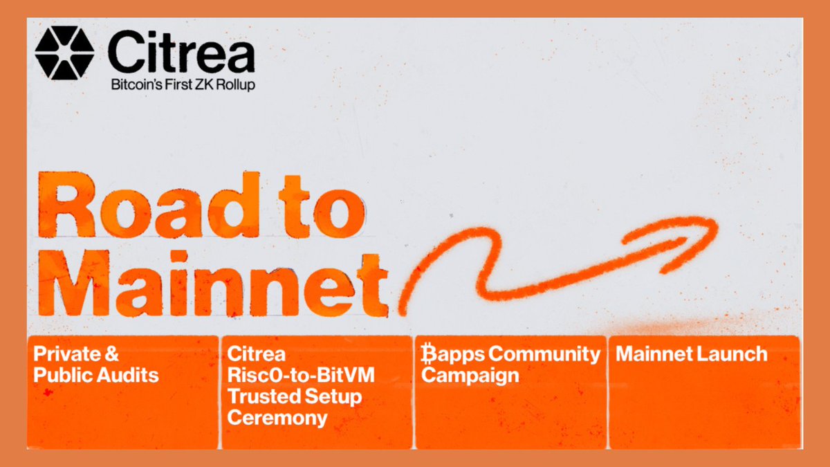 TheCryptoDict's tweet image. ↪️RISC Zero to BitVM Trusted Setup Ceremony @citrea_xyz 🍊🍋
-Citrea private & public audits has been completed that brings citrea to the final stages before mainnet
-Next & final step before citrea mainnet is RISC0 to BitVM Trusted Setup Ceremony that will secure the…