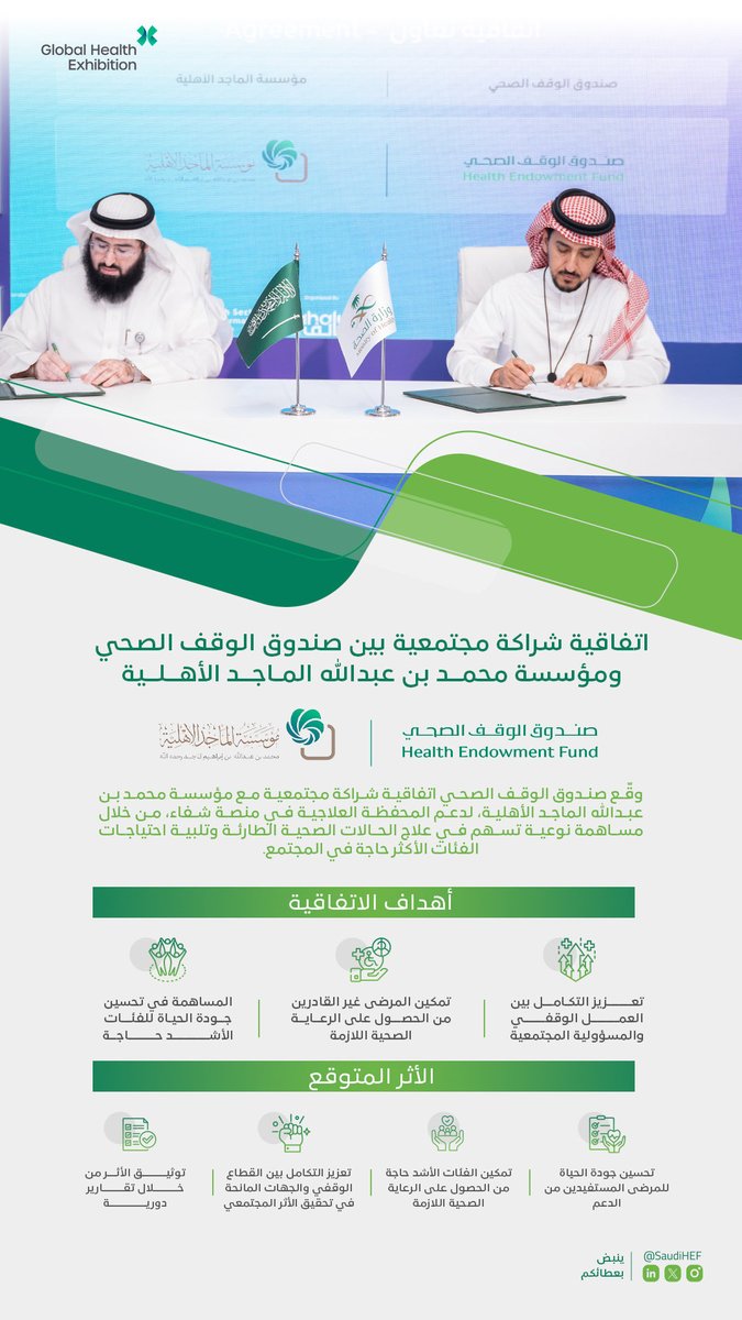 ضمن مشاركة #صندوق_الوقف_الصحي في #ملتقى_الصحة_العالمي تم توقيع اتفاقية شراكة مجتمعية مع مؤسسة محمد بن عبدالله الماجد الأهلية، لدعم المحفظة العلاجية في منصة شفاء، بما يسهم في علاج الحالات الصحية الطارئة وتلبية احتياجات الفئات الأكثر حاجة.
وتأتي هذه الشراكة امتدادًا لجهود الصندوق