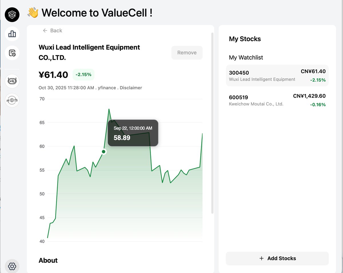Finsignals's tweet image. ValueCell @valuecell now supports A-shares! 📈
You can now add your own A-share watchlist,
track stock prices in real time,
and even let your Research Agent analyze financial reports for you. 
(way better than manually digging through PDFs 😅)

#fintech #ValueCell #investing