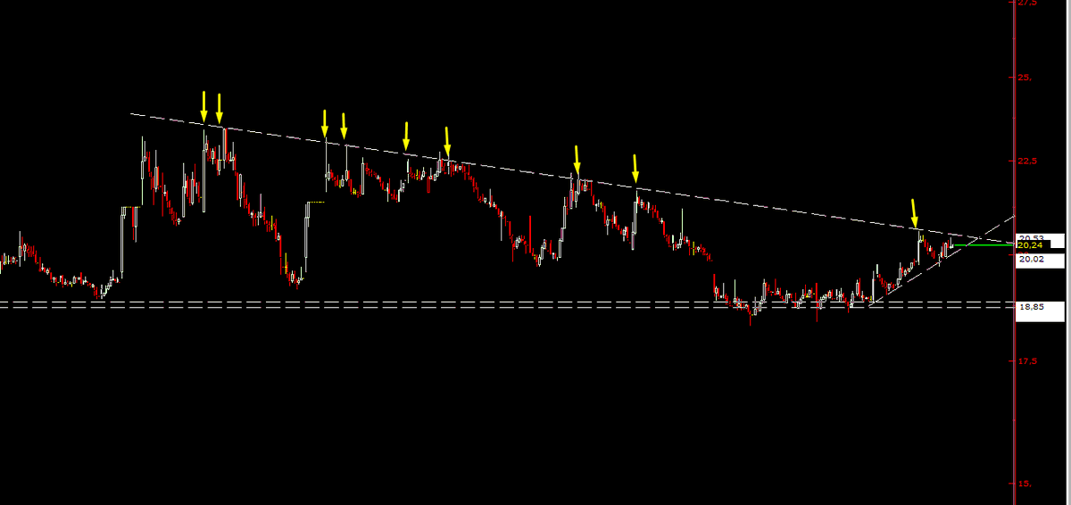 BARMA 

60 DK

10.TEMAS DIRENC KIRILIR MI?