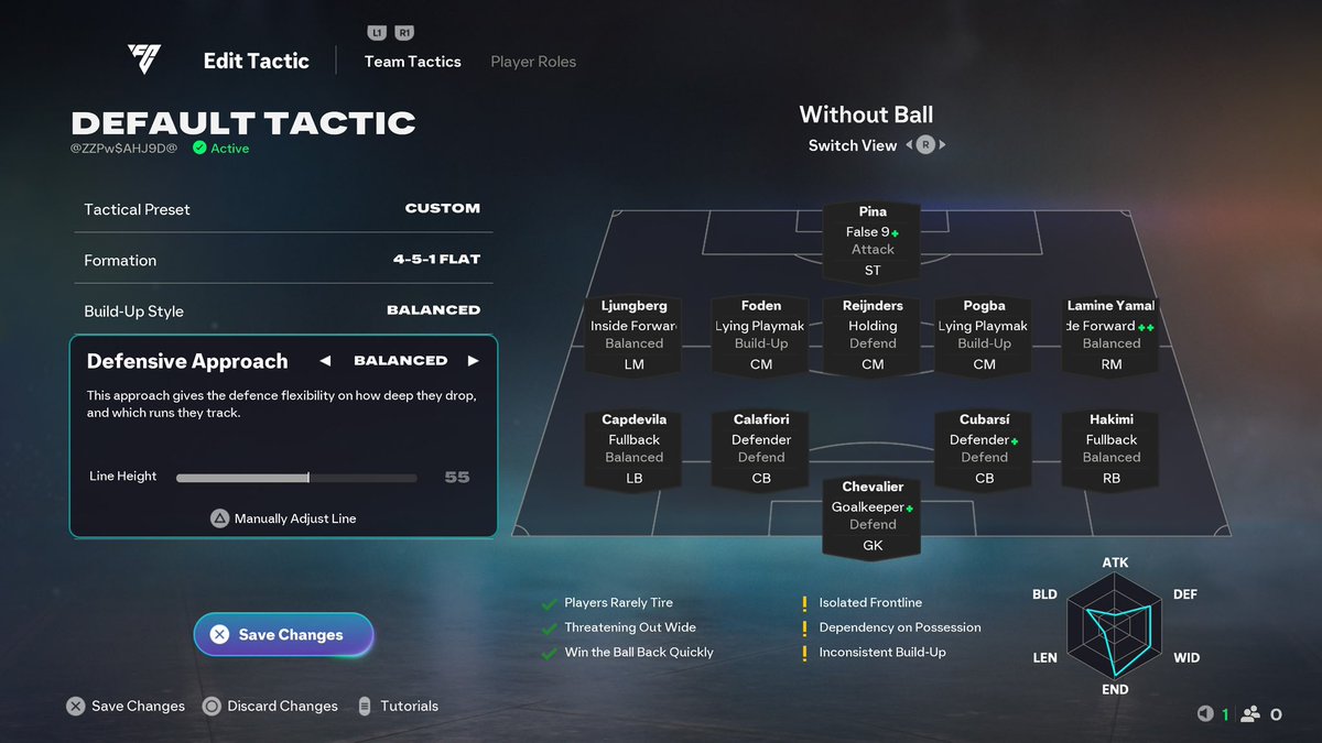 🚨 60-0 POST PATCH TACTICS

✅ 4-4–1-1 for direct attacking play
✅ 4-5-1 to control your games
✅ Both solid in defence

📋4411: PJp5VZRZ7PjR
📋451: @ZZPwSAHJ9D@