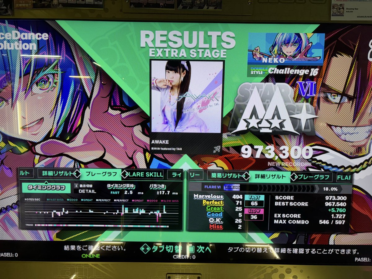 ddr_neko's tweet image. 今日も踏みに来たけど昨日の不調が嘘みたい