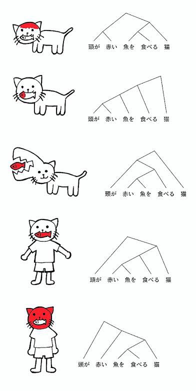 こはる@本気占い🔥タロット100枚引きリーディング on X