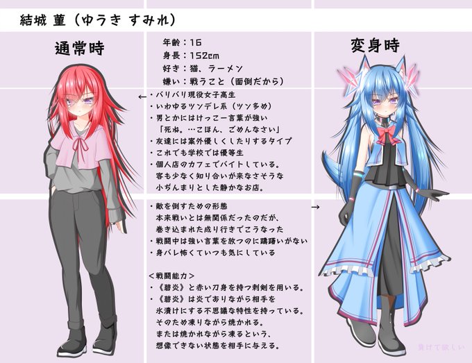 #今月描いた絵を晒そう 
菫ちゃんが誕生し、シェイナちゃんはスモックを着て、レイくんがTSしてハロウィンモード 