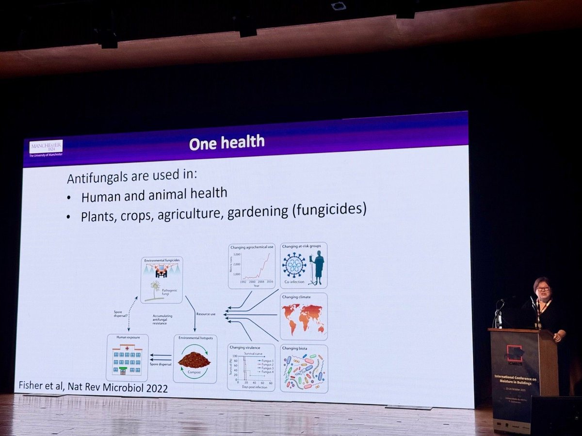 Her message aligns with new UK policy — #AwaabsLaw &amp; 2025 damp-homes guidance — making healthy housing a public-health priority.
🔗 aspergillosis.org/damp-homes-uk-…

#PublicHealth #ResearchImpact #UniversityOfManchester #Mycology