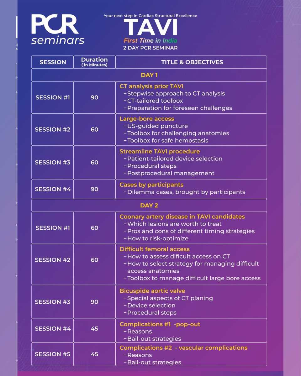 Dr_Vivekakumar's tweet image. Join us for a two-day PCR seminar on Cardiac Structural Excellence featuring expert sessions from renowned specialists such as Dr. Ashok Seth, Dr. Viveka Kumar, Dr. Flavio Luciano Ribichini, and Dr. Pierre Deharo.

#TAVI #CardiacStructuralExcellence #PCRSeminar #HeartCare