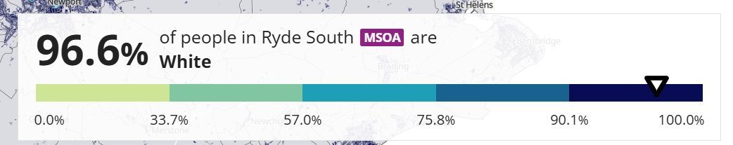AkkadSecretary's tweet photo. You literally live in a 96.6% white area https://t.co/g7YjfF1Z3Y