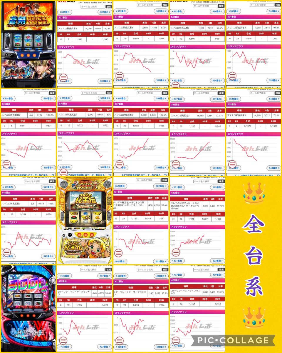 【超意識の覚醒✨5555日祈祷】宇宙銀行から愛と富の神の引寄せ✨【勝利のルビー】 Symholic 11th CD 『Ansrail』
