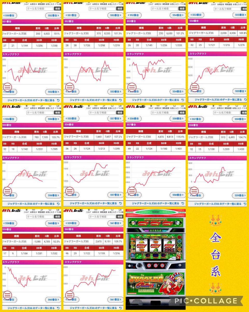 ⭐️ぱーまんページ⭐️ ガイ＠寝坊王子 on X