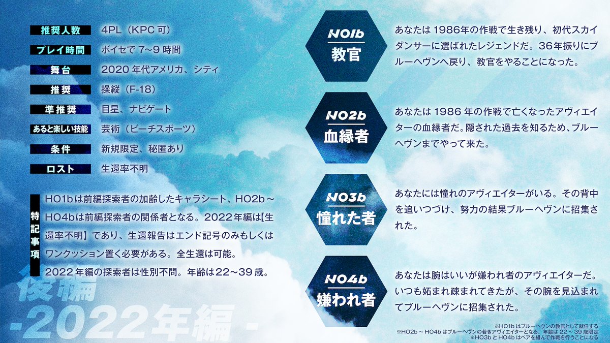 mosura_ya_TRPG's tweet photo. CoC「SKYDⱯNCER/スカイダンサー」

80年代アメリカの雰囲気がばっちり詰まった前編と、前編の関係者PCを作って挑む現代アメリカ舞台の後編が楽しめる前後編キャンペーンシナリオ！

君も格好いいアヴィエイターになって空を飛ぼう！

https://t.co/LWKCk93DLj

#さいのめ5_ヤオヨロズ
#さいのめ5_異国 https://t.co/BlzhtZl2ni