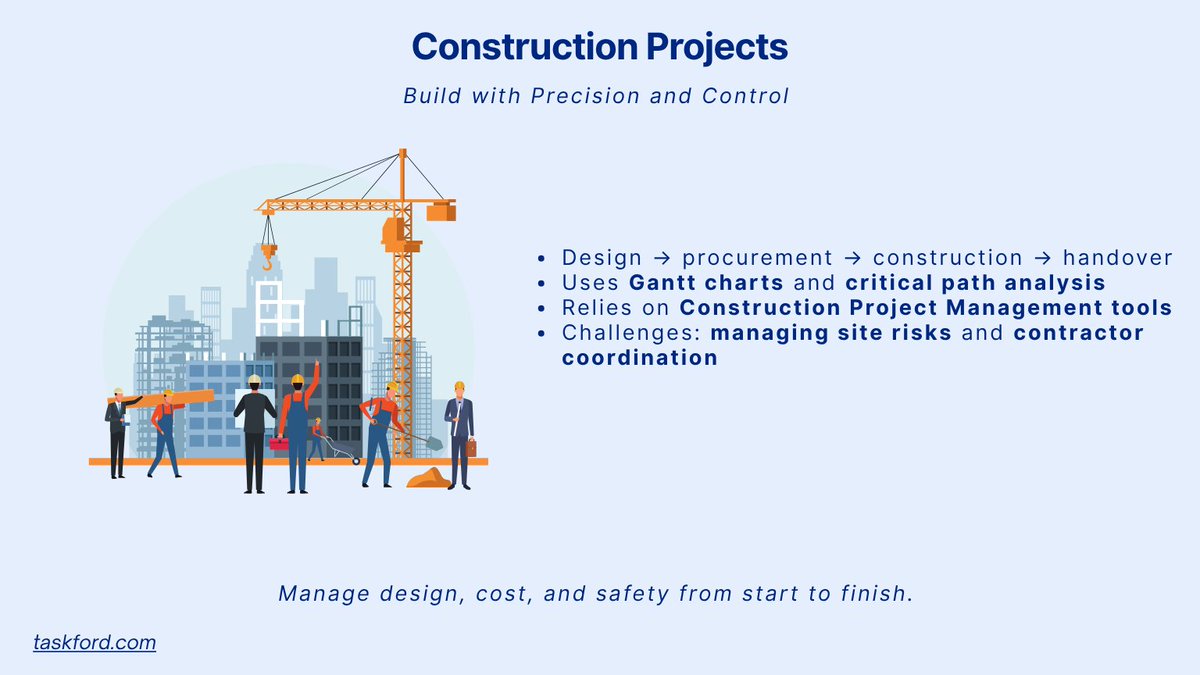 TaskFordcom's tweet photo. 📒 Understanding the 𝐝𝐢𝐟𝐟𝐞𝐫𝐞𝐧𝐭 𝐭𝐲𝐩𝐞𝐬 𝐨𝐟 𝐩𝐫𝐨𝐣𝐞𝐜𝐭𝐬 is essential for anyone involved in professional project management. 

Discover the 𝟔 𝐭𝐲𝐩𝐞𝐬 𝐨𝐟 𝐩𝐫𝐨𝐣𝐞𝐜𝐭𝐬 here: https://t.co/nwFmjSuvCK

#TaskFord #ProjectManagement #ProjectManager #IT https://t.co/U5bbEFXHkT