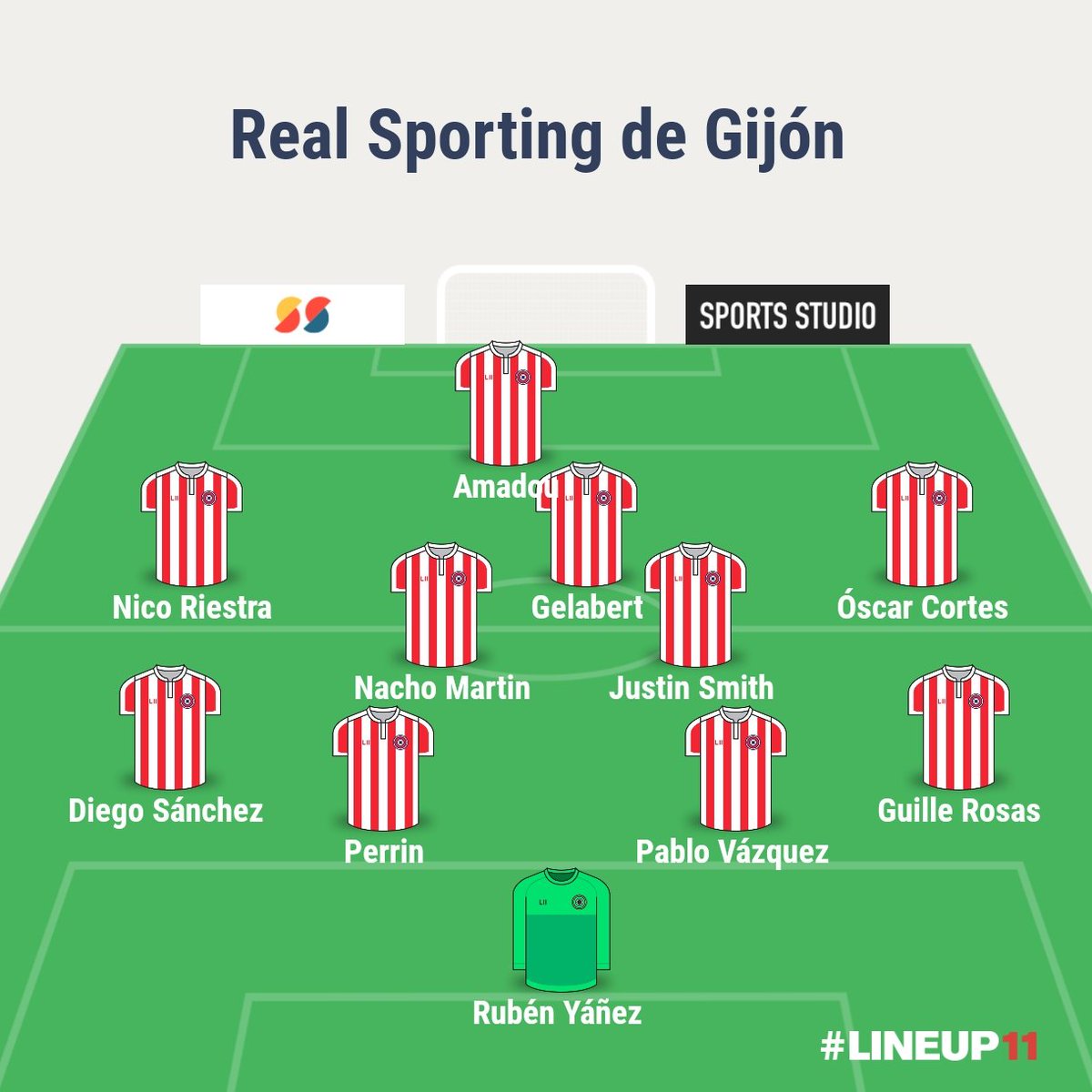 FichajesSporting tweet media
