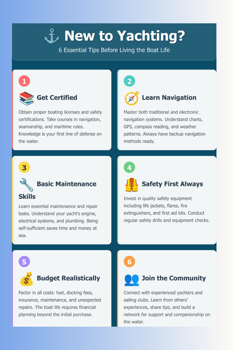 ContentSwap's tweet image. Yachting for Beginners - 6 essentials Tips Before Living the Boat Life yachtgear.pro 
#Yachting #Boatlife #Sailing #LifeatSea