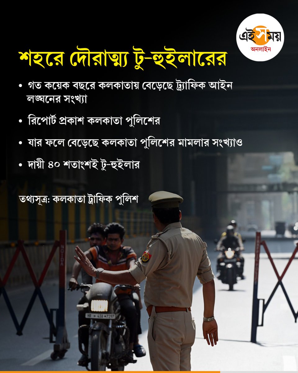 Ei_Samay's tweet image. ভাঙছে আইন, বাড়ছে মামলা দায়ের

#WestBengalNews #kolkata #trafficsignal #KolkataTrafficPolice #EiSamay #eisamayonline
