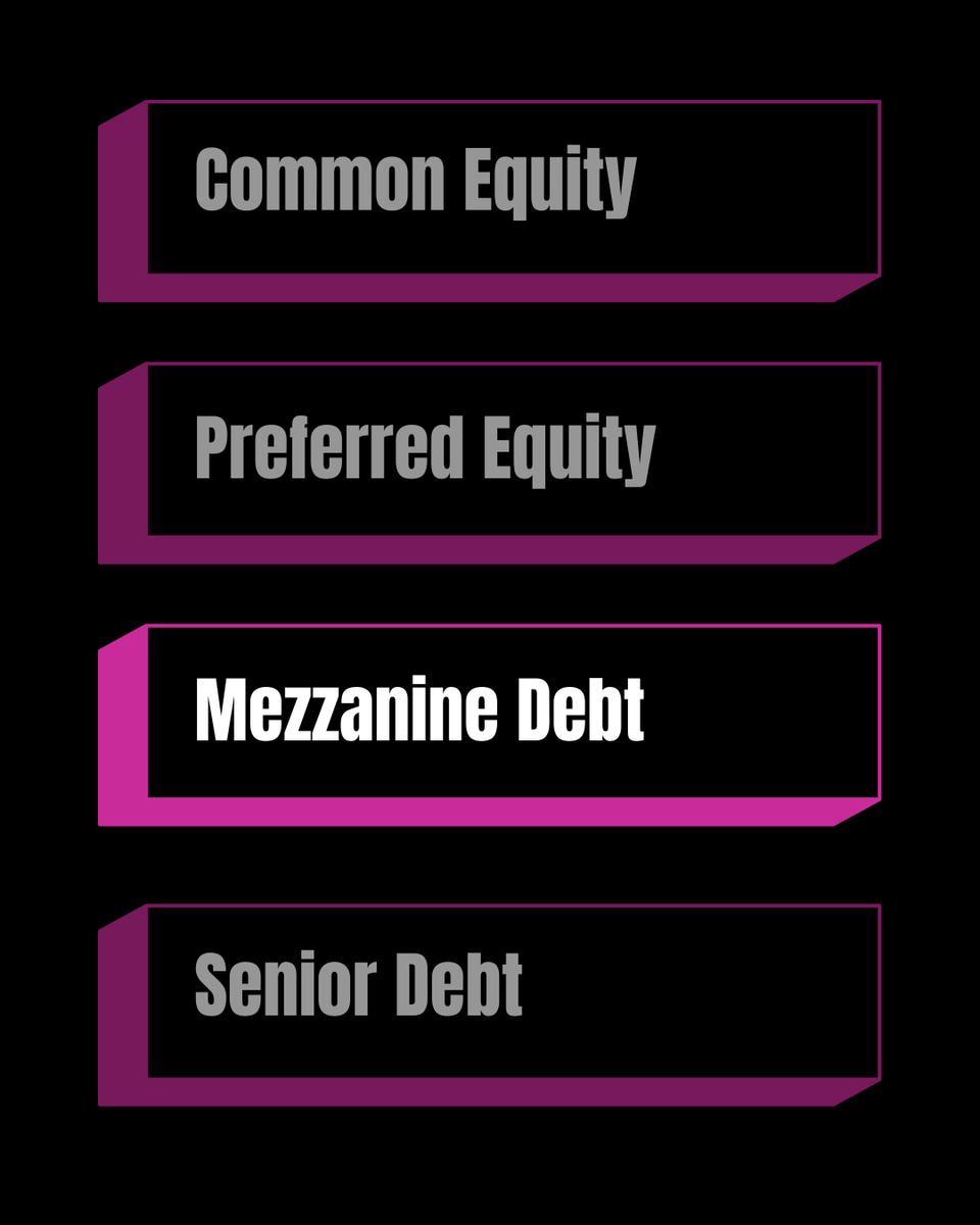 Ice3 Property Finance tweet media