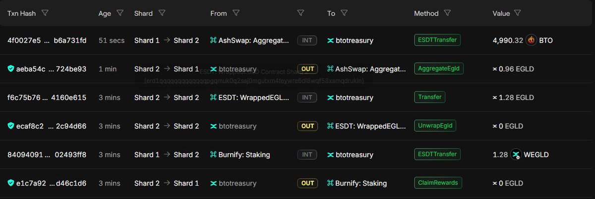 Burn to one tweet media