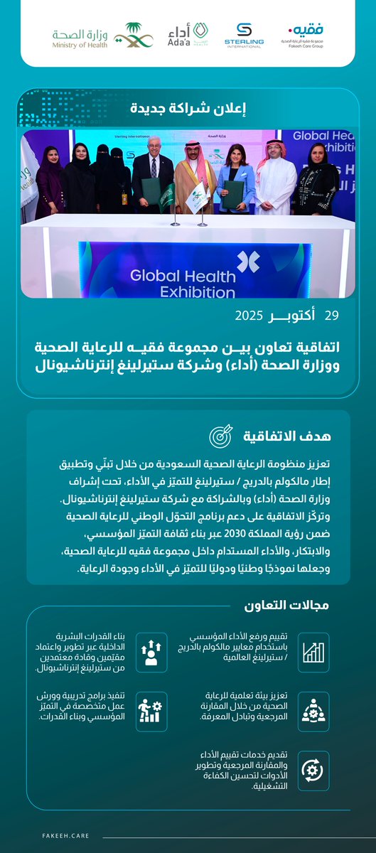 مجموعة فقيه للرعاية الصحية tweet media