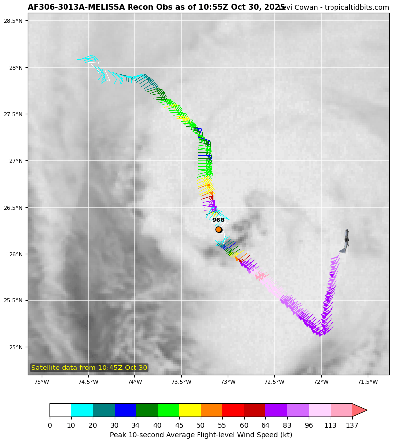 It seems like #Melissa is strengthening for a final time with the pressure now in the ~960mb range and FL winds peaking at 114kt. I think she will be upgraded to a Cat3 with the next advisory.