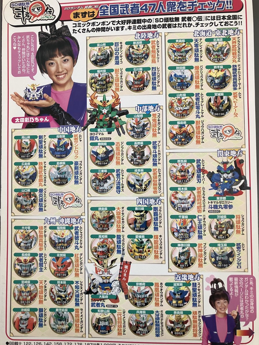 こんばんは
3年以上前に作った七人の超将軍を引っ張り出して 写真を撮って昨日からポストしておりましたが 想像以上に皆さんが反応してくれてとても嬉しかったです
ありがとうございました…

突然ですが あなたが住んでいる地域の武者頑駄無は誰かな？