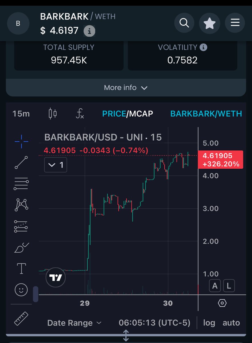 Apparently, bark bark 🐕🐕

<a href="/_proxystudio/">gordie slater</a>