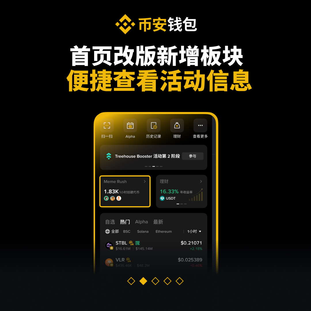 币安Binance华语 tweet media