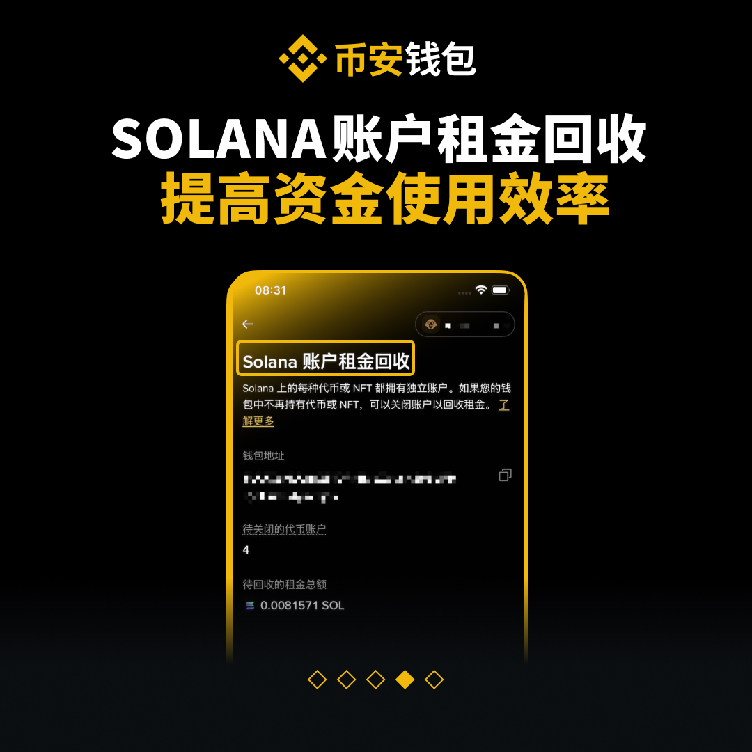 币安Binance华语 tweet media