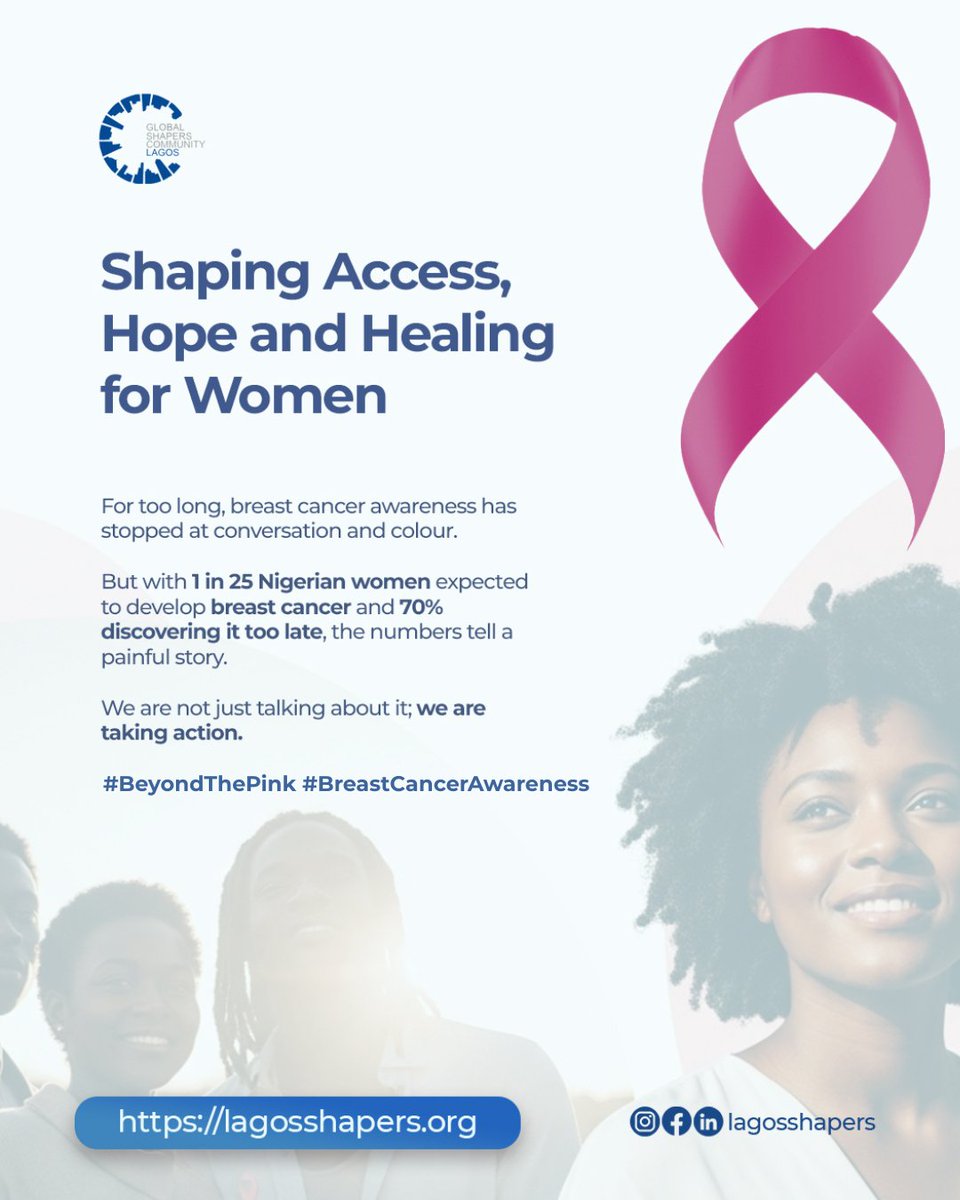 Global Shapers Lagos tweet media