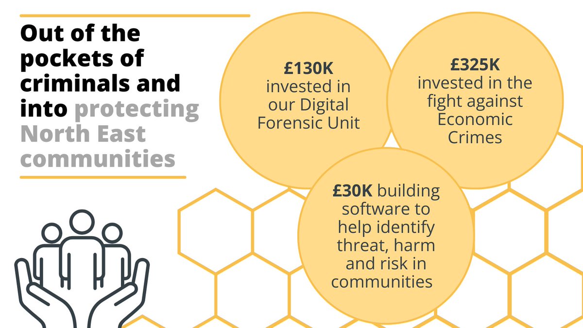Well done <a href="/NE_ROCU/">North East Regional Organised Crime Unit (NEROCU)</a> for catching the criminals and using their assets to boost community safety!
Cleveland, Northumbria and <a href="/DurhamPCC/">Durham PCC</a> support the work of <a href="/NE_ROCU/">North East Regional Organised Crime Unit (NEROCU)</a>