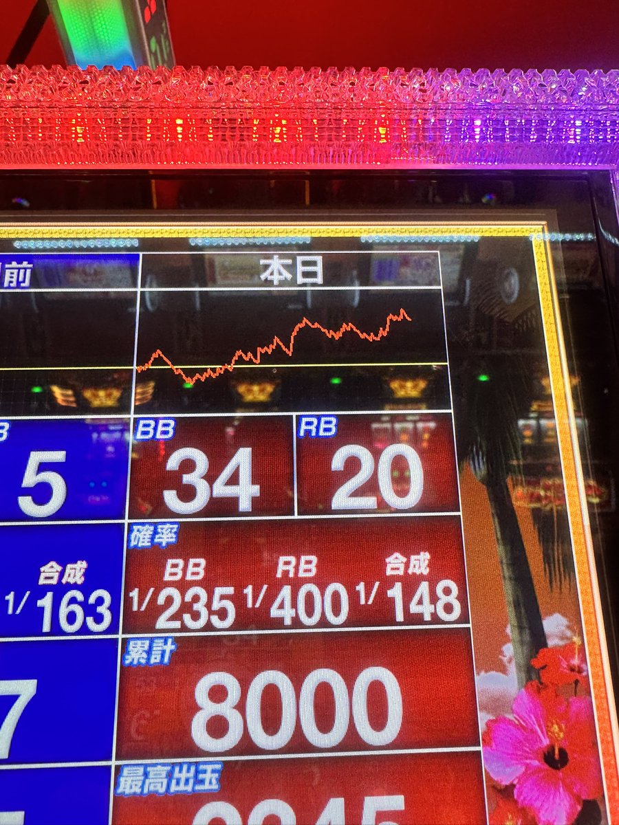 けちょぶー ぽてと on X