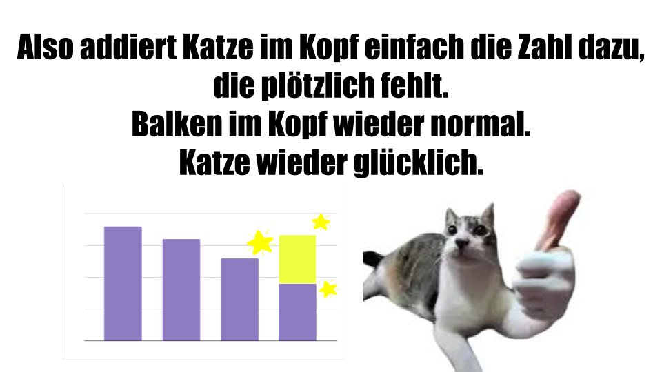 Traurig wegen den aktuellen Twitch Viewerzahlen? ❤️‍🩹
Hier ist eine Idee, die dir vielleicht helfen kann!

💫 Erklärt von Katzen💫