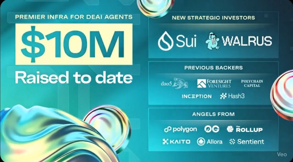 ⌞ 融资 1000 万 Talus 空投攻略大全 ⌝

撸毛的最美好状态，就是现在大力干，下个月就 TGE 发币，短平快又肥的肉，就是我们的梦想

昨天，我讲了自己惨遭反撸的故事，但我对 AI 赛道是真抱有最大希望，上周有个 VC 朋友给我讲了个小道消息：

<a href="/Talus_Labs/">Talus Labs</a> 下个月就会 TGE