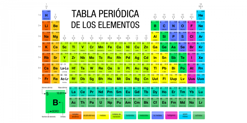 La tabla de ajedrez de la real politik actual