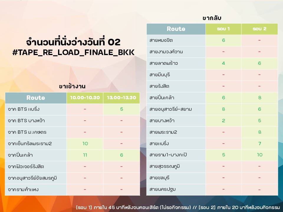 Loops tweet media