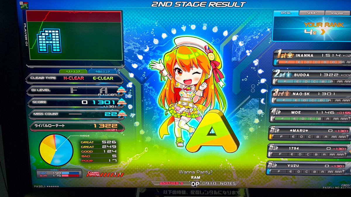 🍈にゃおしゅけ🧪 (@iv_naosuke) / Posts / X