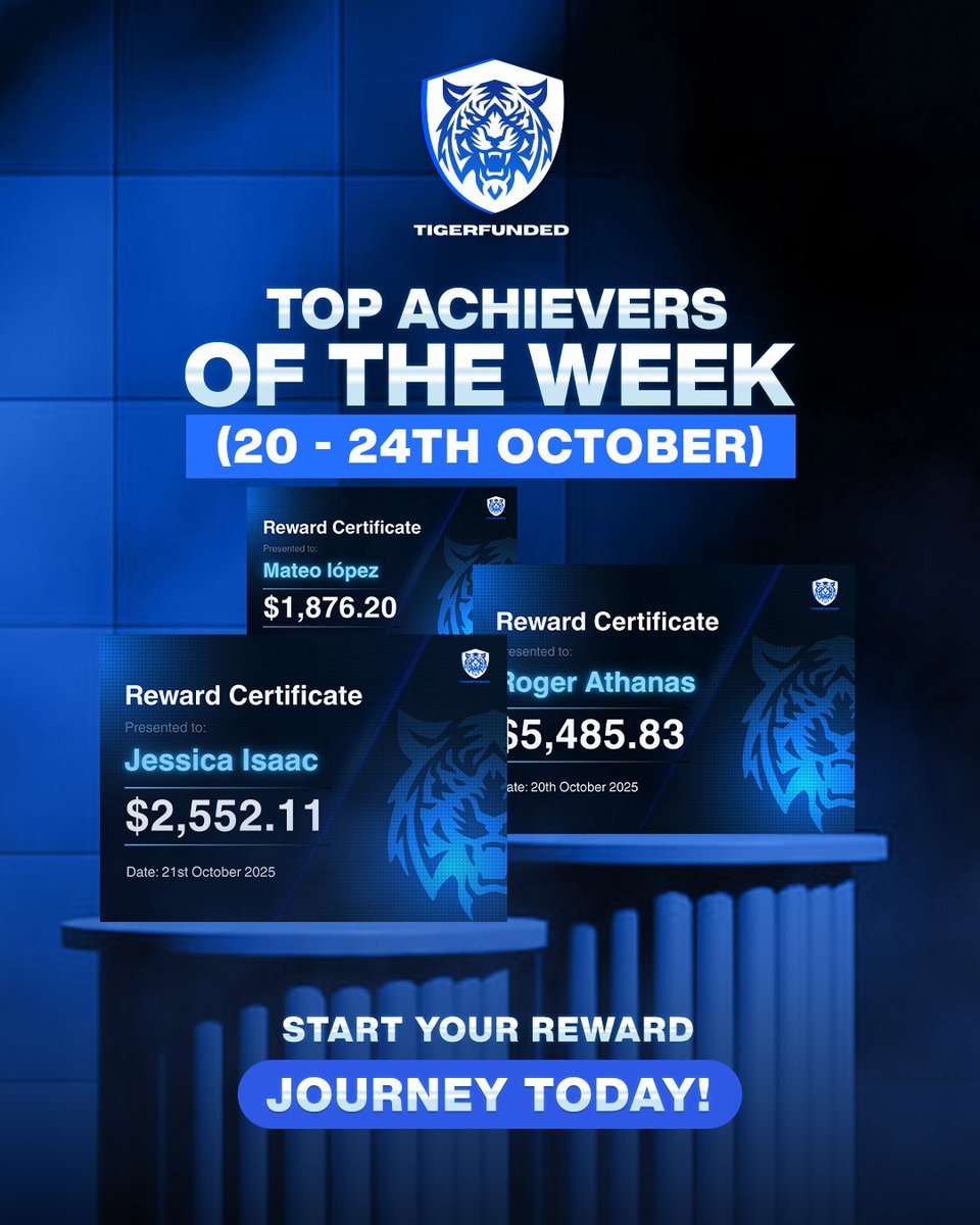 🌟 Top Achievers of the Week (20–24 Oct) 🌟

Every week, we celebrate the ones who stay true to the process — those who choose discipline over shortcuts and patience over pressure. ⚡

These achievers didn’t chase quick results. They built momentum through structure, focus, and a