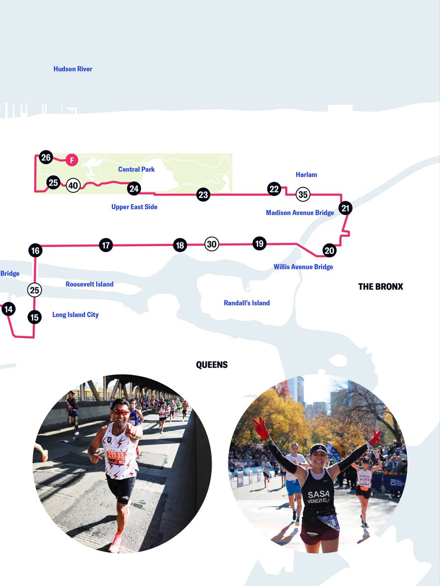 sportstoursint's tweet photo. NYC MARATHON - LETS GO! 🇺🇸🏃
26.2 miles. 5 boroughs. 1 unforgettable journey🍎💪 From Staten Island to Central Park, every step tells a story. Who’s ready to run the city? ⭐️🗽💨
#NYCMarathon #MarathonRoute #RunNewYork
#TCSNYCMarathon https://t.co/IFeAQGGciR