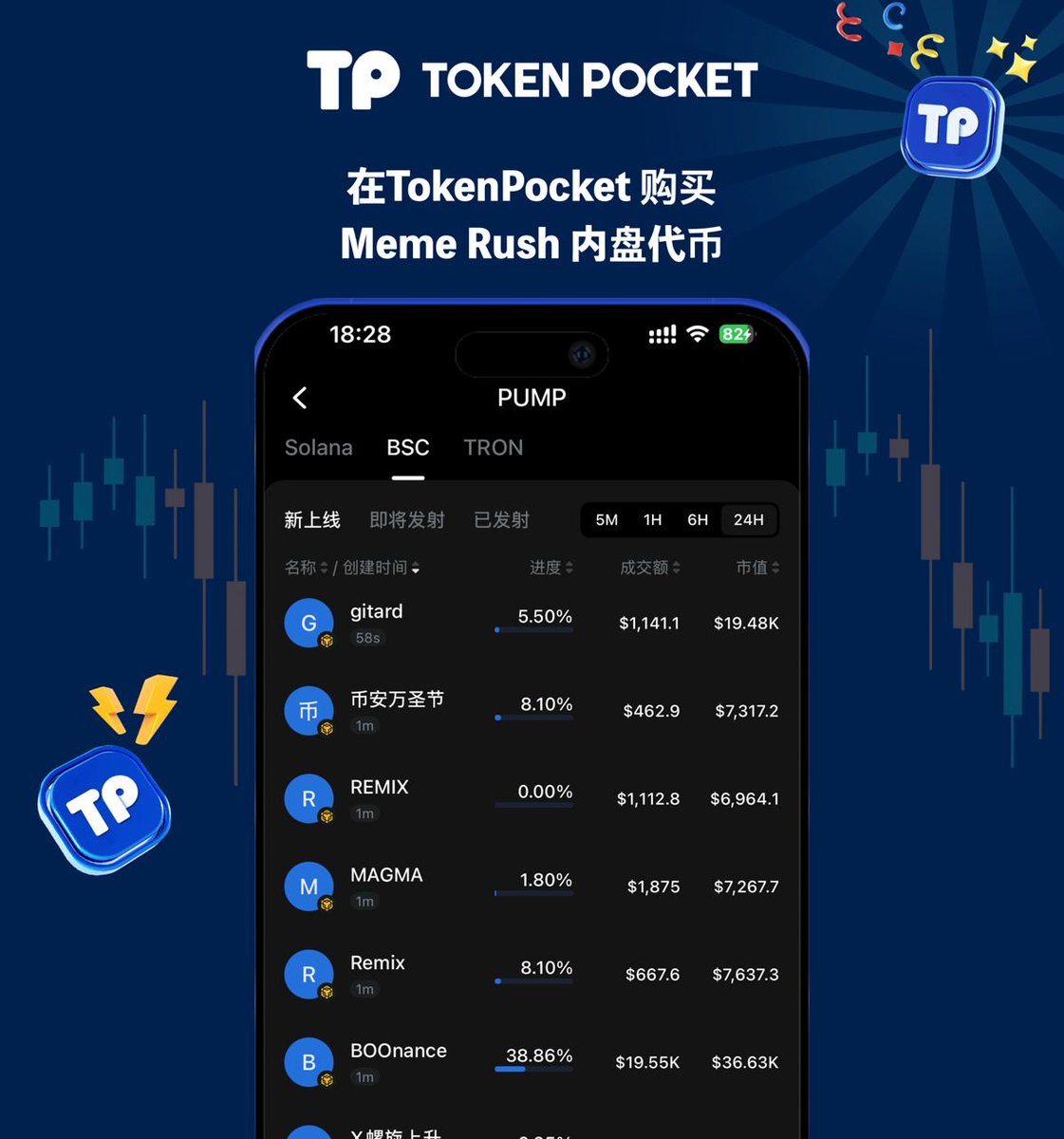 TokenPocket_CN's tweet image. 🚀 在 TokenPocket 钱包内直接购买 Meme Rush 模式内盘代币！

现在，您可以在 TokenPocket 钱包中直接购买 Binance Meme Rush 模式的热门代币，
⚡️ 快速、便捷又安全 
@TokenPocket_CN @BNBCHAIN
#TokenPocket #MemeRush #BNBChain