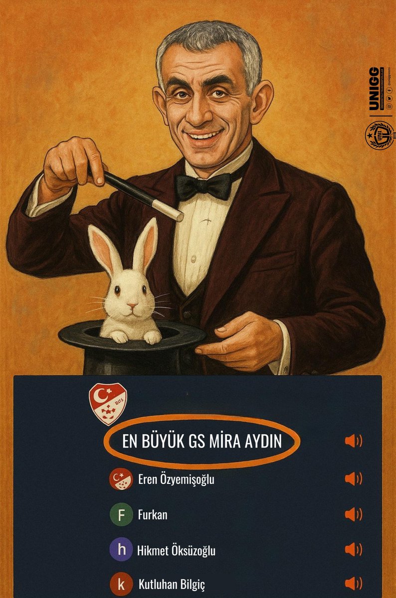 YİNE ŞAPKADAN ÇIKAN TAVŞAN GS’Lİ CİHAN AYDIN OLDU!